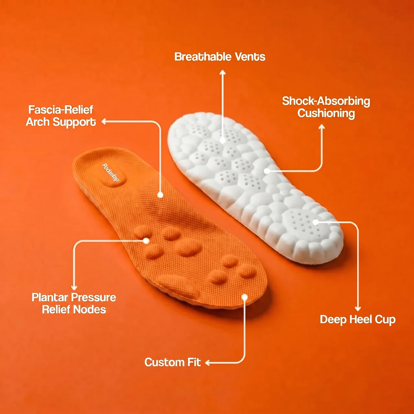 Plantar Fasciitis Insoles